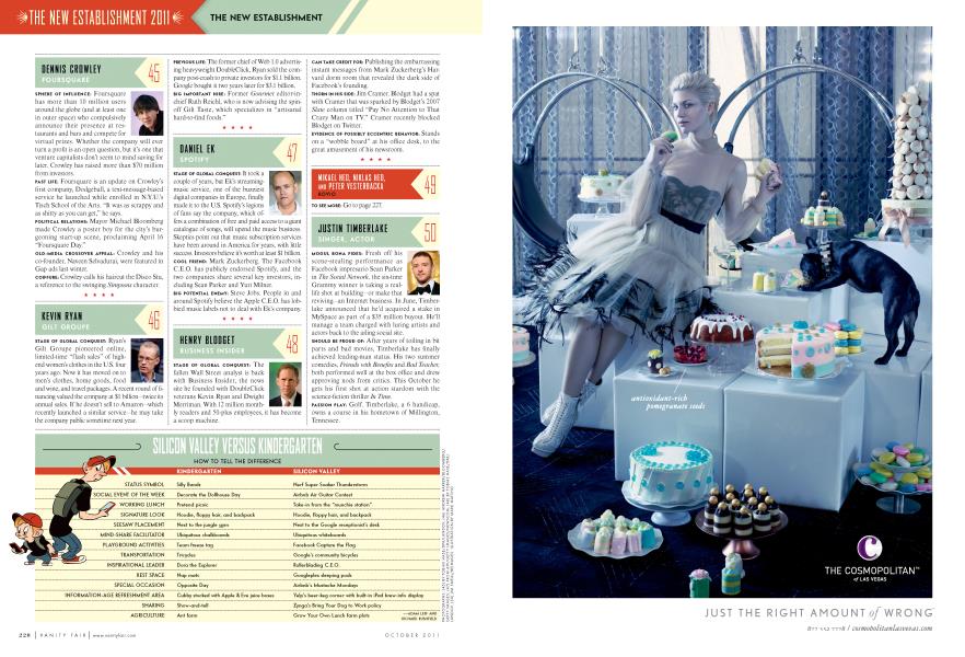 SILICON VALLEY VERSUS KINDERGARTEN | Vanity Fair | October 2011