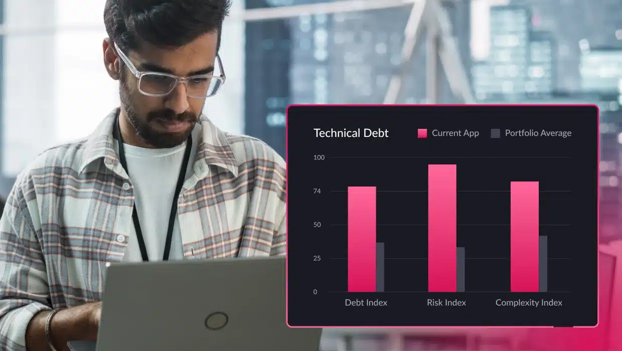 How to Measure Technical Debt: Step by Step Guide