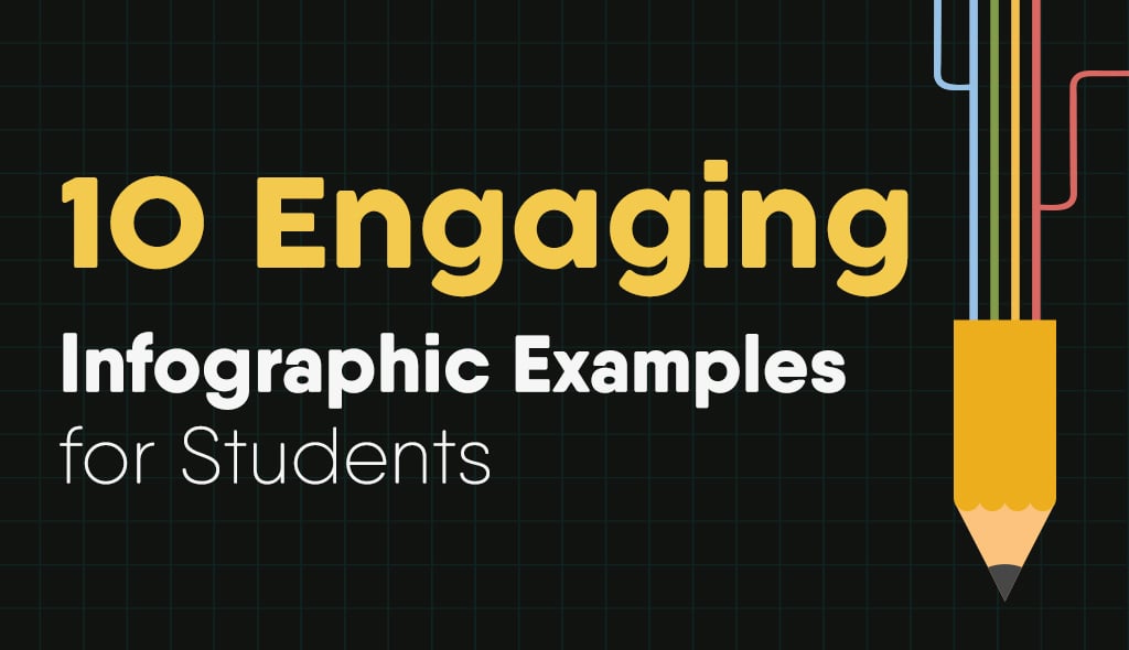 Ejemplos de infografía divertida y cómo utilizarla - Visme