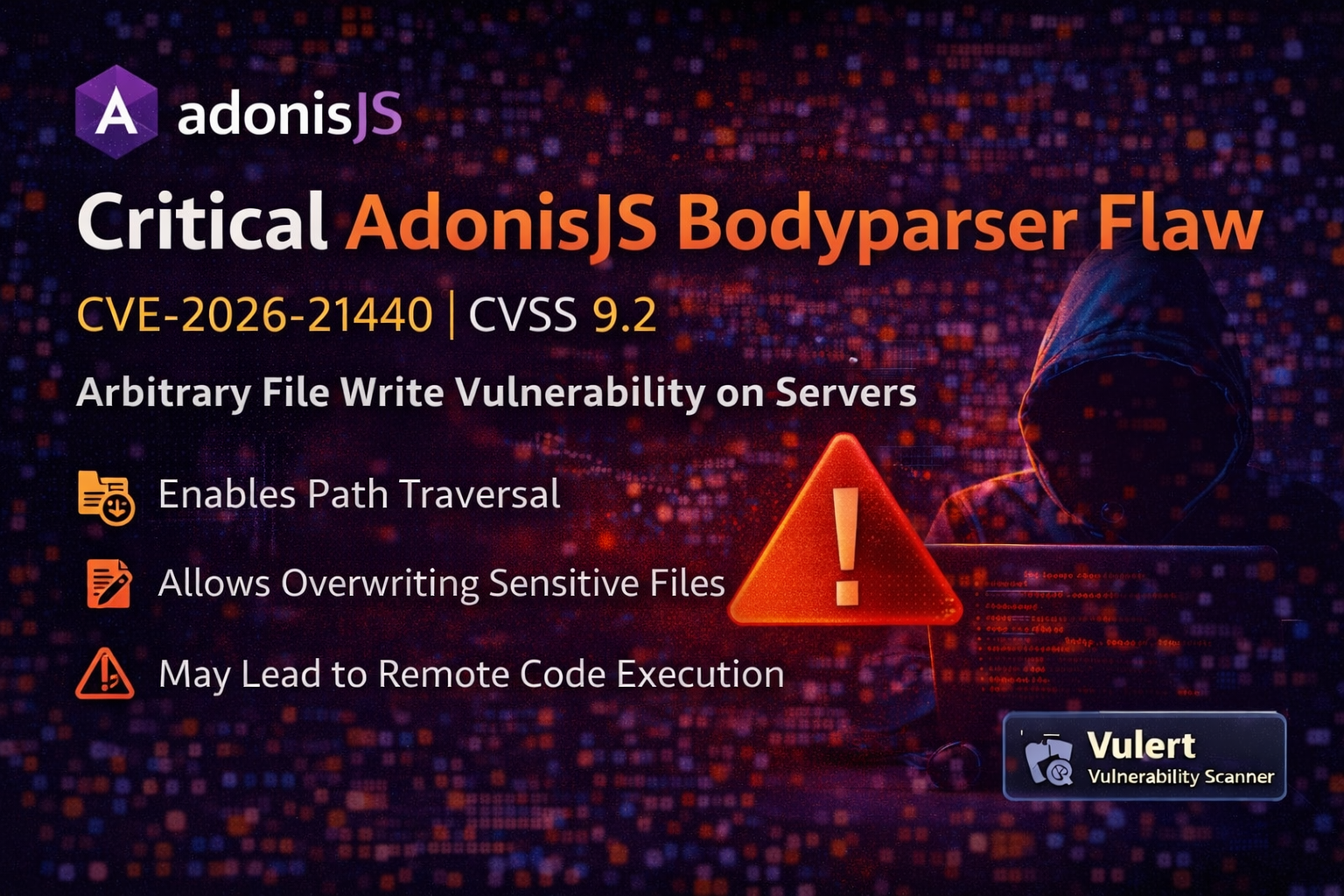Critical AdonisJS Bodyparser Flaw (CVSS 9.2) Enables Arbitrary File Write on Servers