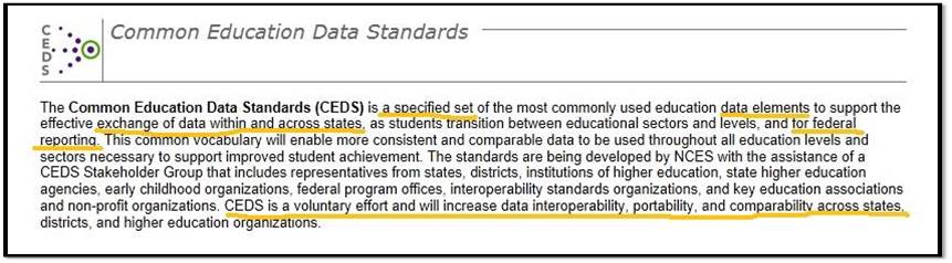 SIX THINGS THE US DEPT OF EDUCATION DID TO DEPRIVE YOUR CHILD OF PRIVACY | COMMON CORE