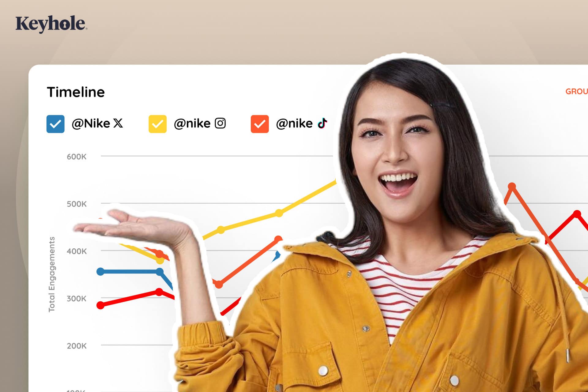 How To Perform A Social Media Competitive Analysis