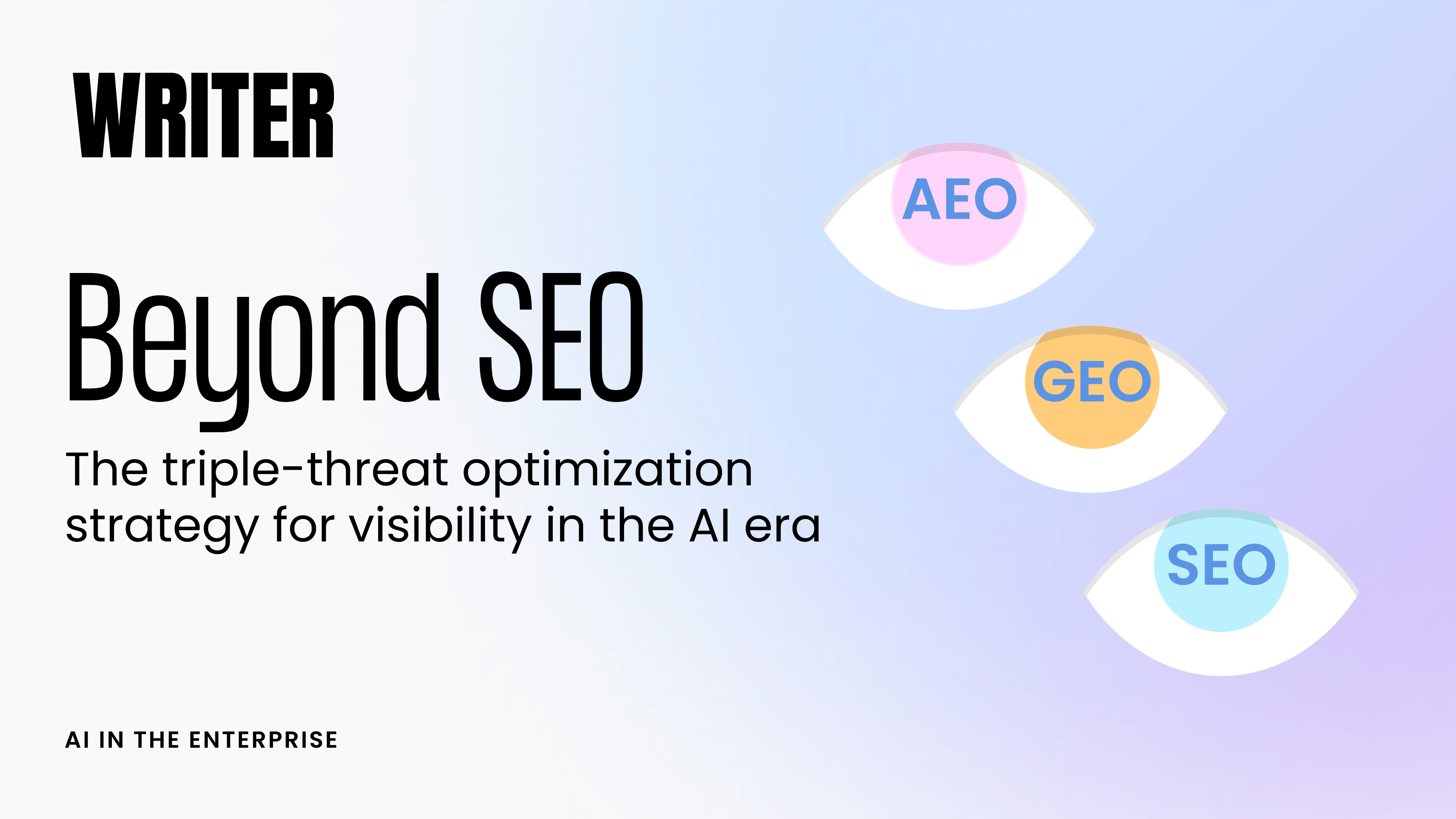 GEO & AEO SEO: Generative & Answer Engine Optimization - WRITER