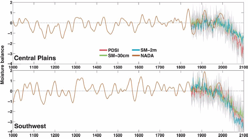 New Study: Global Warming Will Bring Megadroughts to the West | KQED