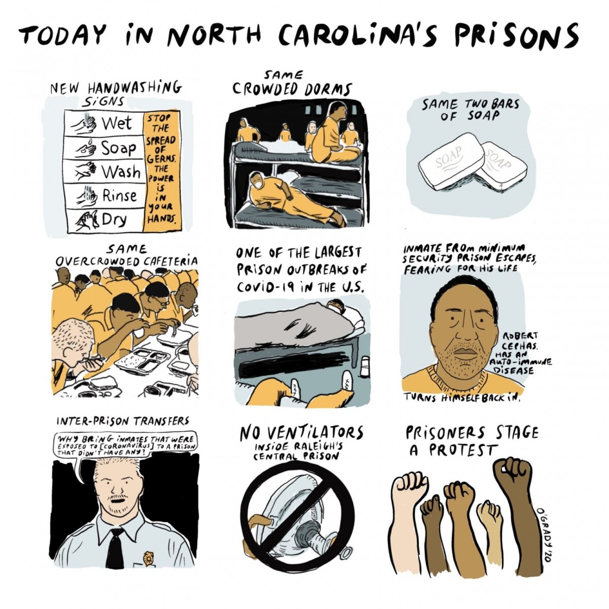 Abolishing Parole Led to COVID-19 ‘Tinderbox’ in NC Prisons
