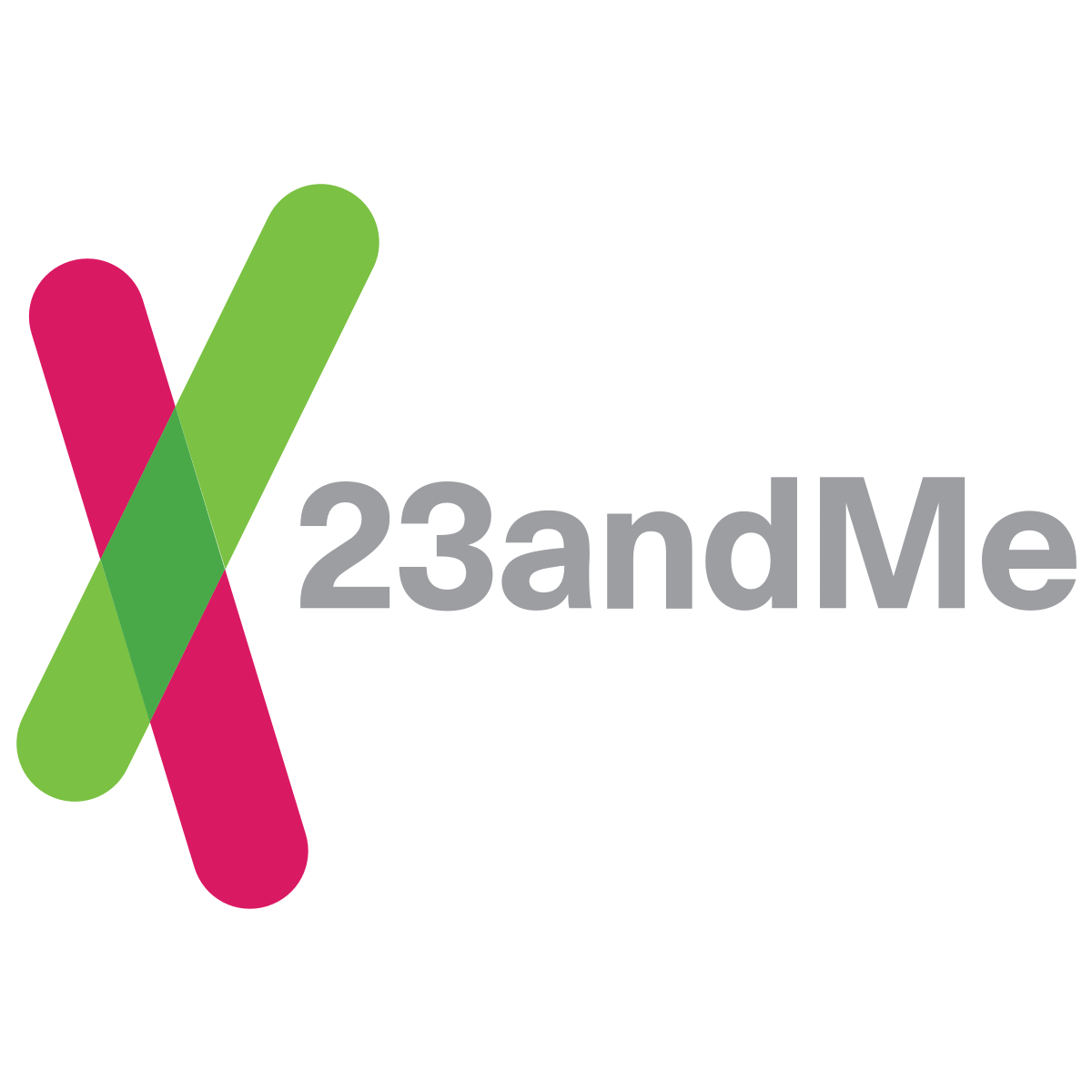 Guide for Law Enforcement - 23andMe International