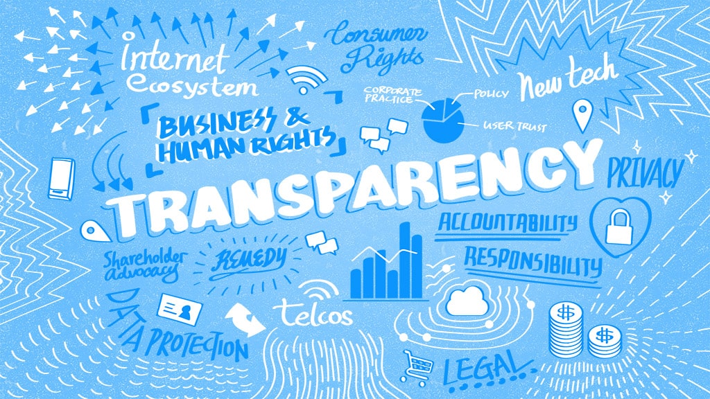 Starting from the top: governance matters for human rights, as GNI assessment report shows - Access Now
