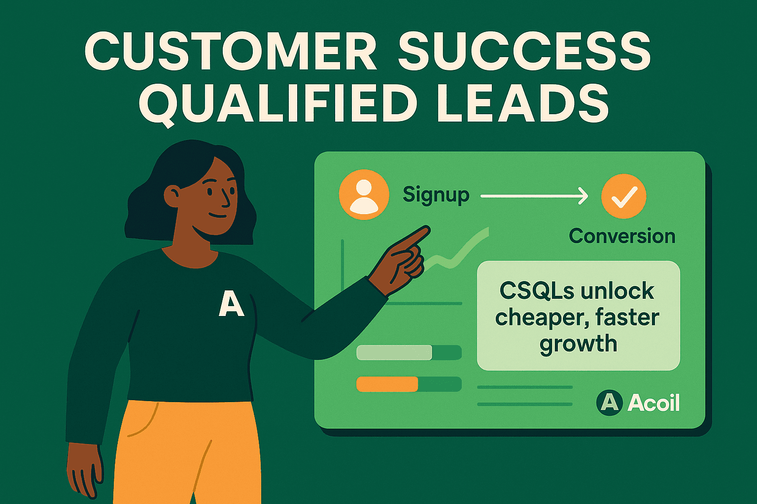 Customer Success Qualified Leads (CSQL): Your definitive guide to building pipeline with Customer Success | Accoil Blog | Accoil