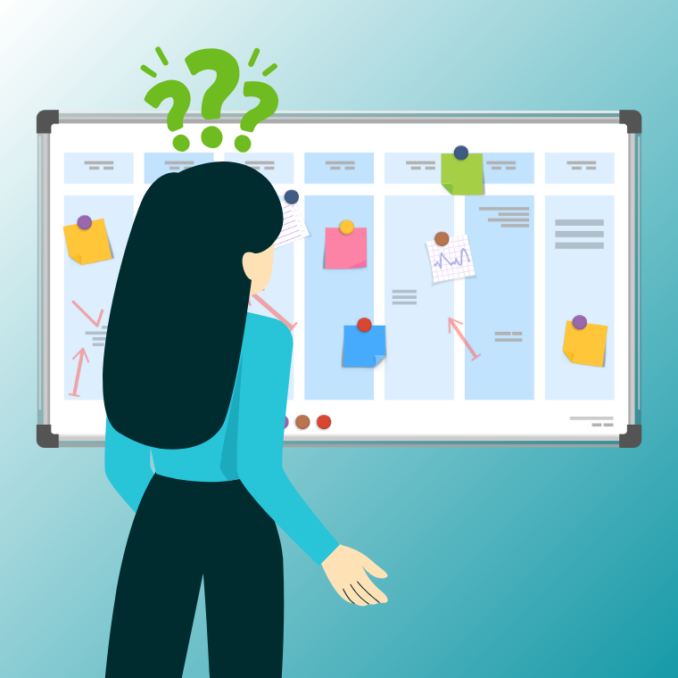 What is Agile Marketing: Everything You Need to Know
