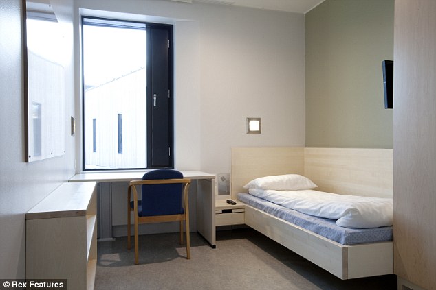 The 50 Most Comfortable Prisons in the World - Arrest Records.com