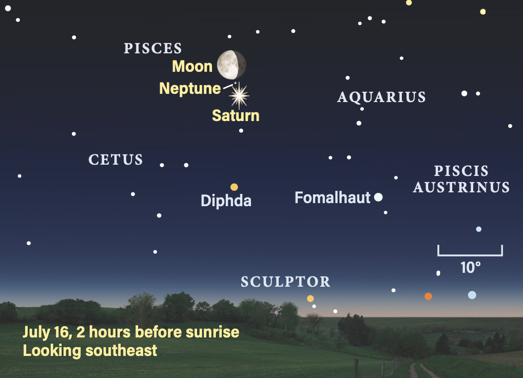The Sky This Week from July 11 to 18: The Moon visits Saturn and Neptune