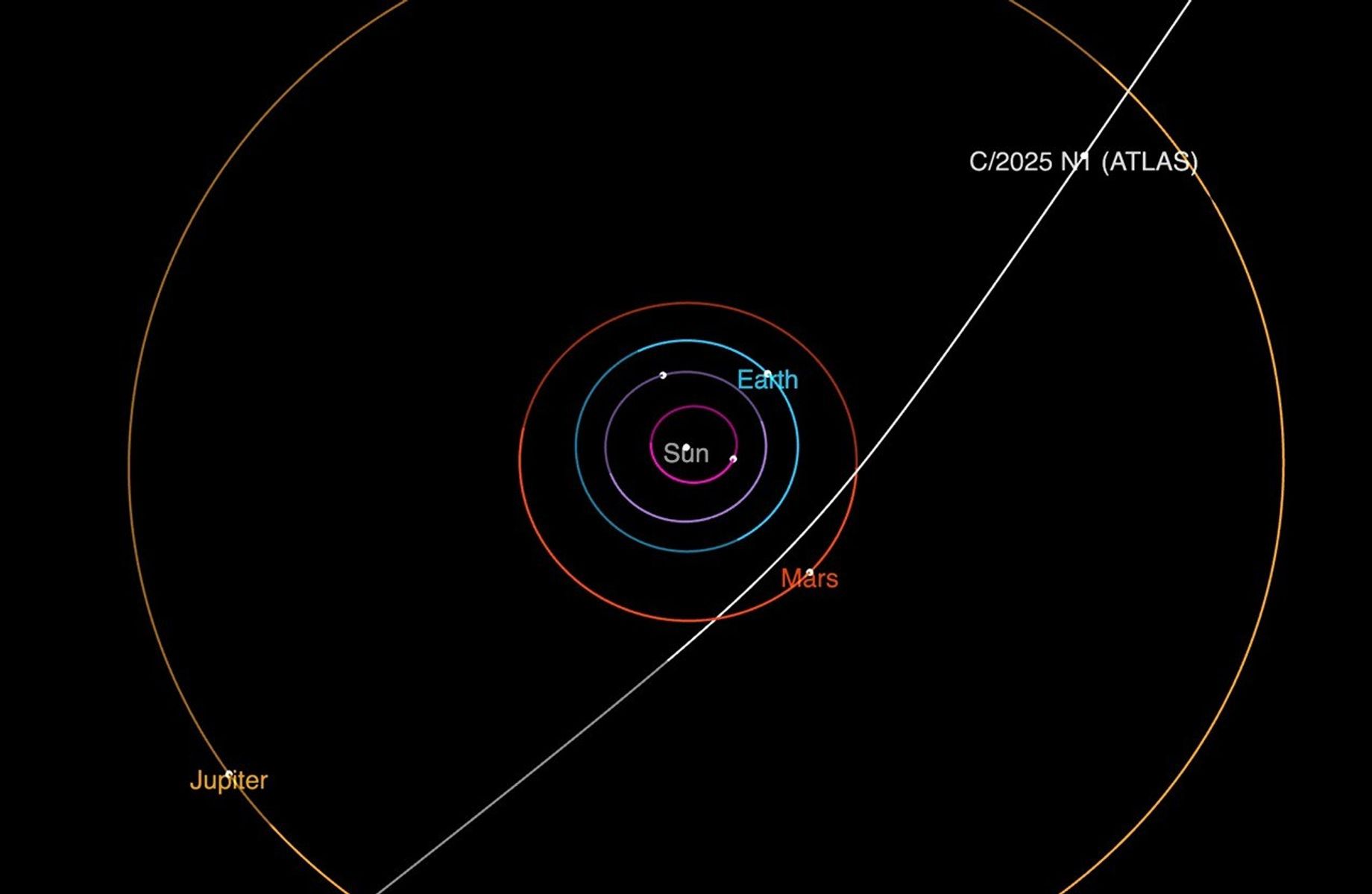Interstellar comet 3I/ATLAS discovered racing through solar system