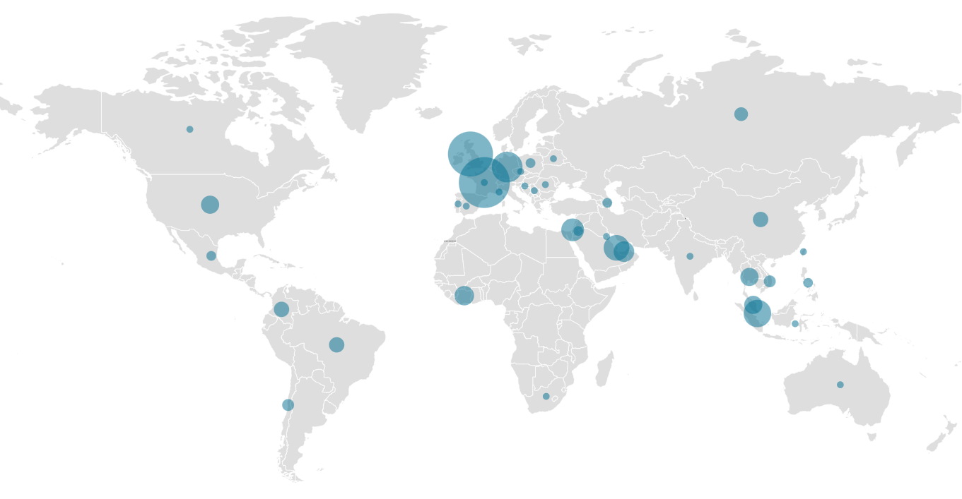 Surveillance Technology at the Fair: Proliferation of Cyber Capabilities in International Arms Markets - Atlantic Council