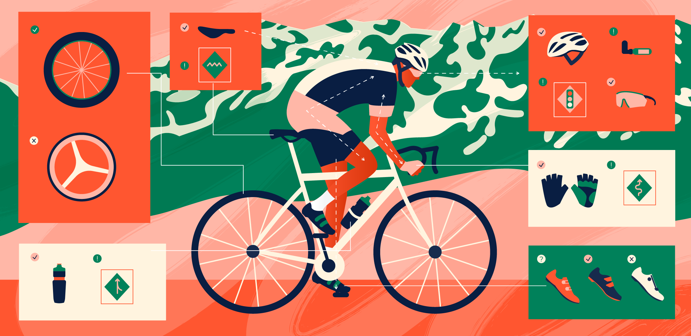 Scaling Peloton: a conversation with CIO Shobz Ahluwalia - Work Life by Atlassian