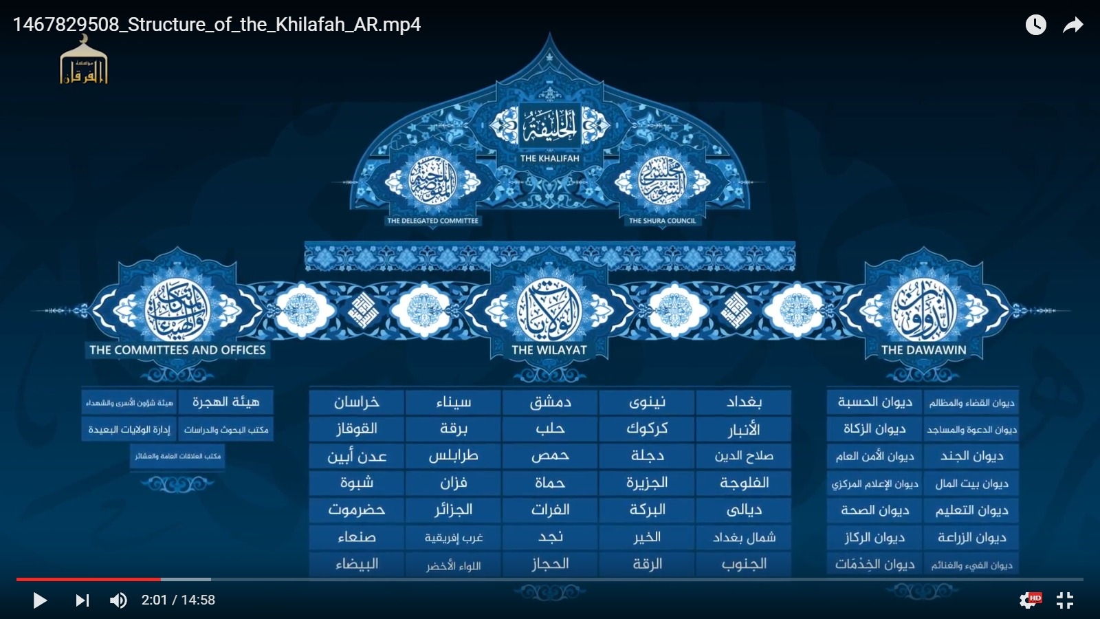 Observations on the new Islamic State video 'Structure of the Caliphate' :: Aymenn Jawad Al-Tamimi