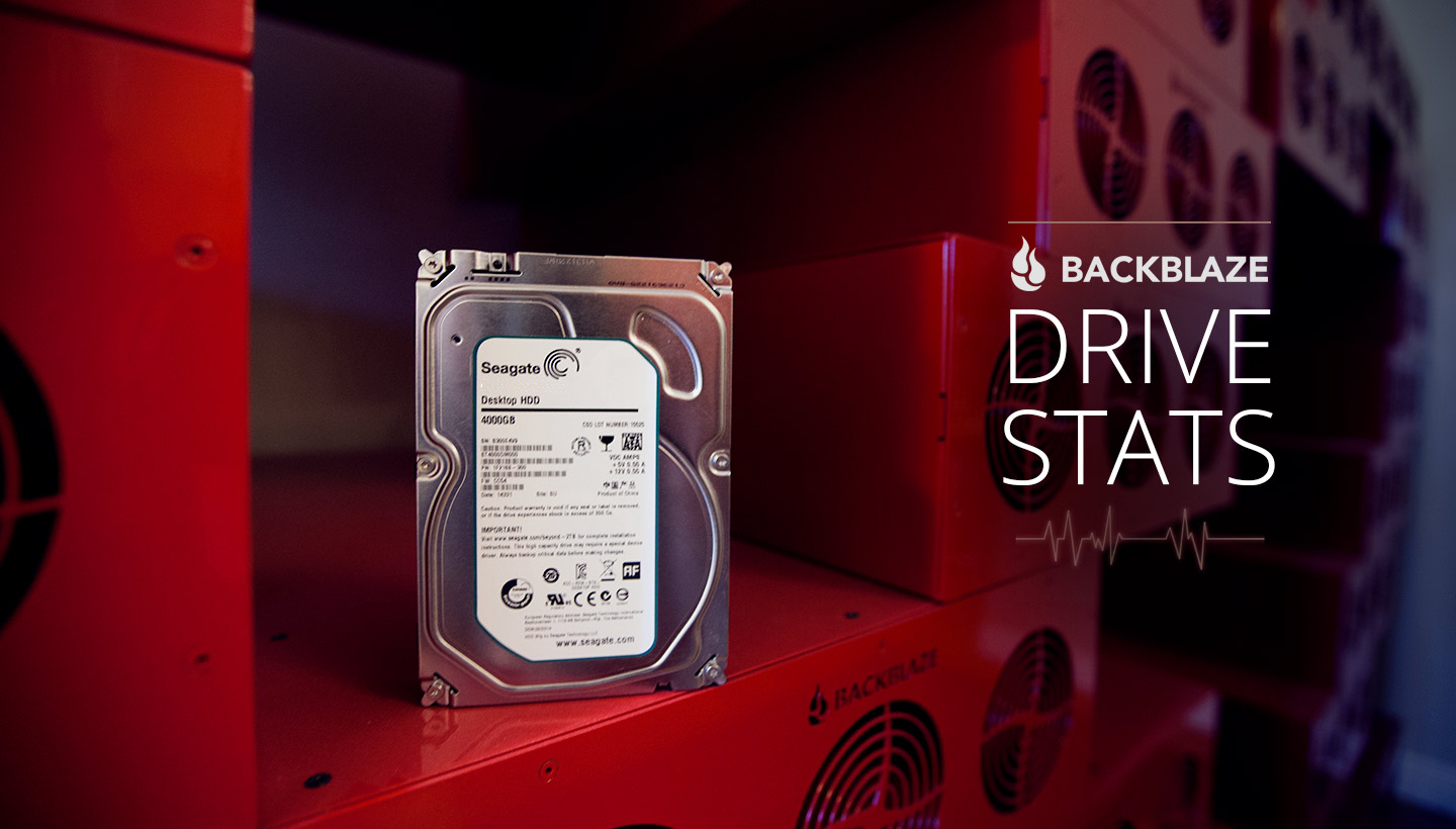 What S.M.A.R.T. Hard Drive Errors Actually Tell Us About Failures