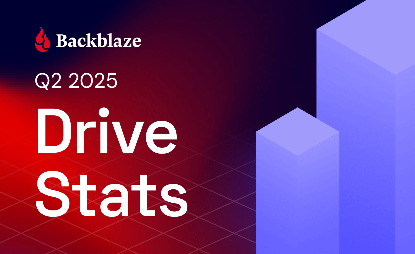 Backblaze Drive Stats for Q2 2025 | Hard Drive Failure Rates