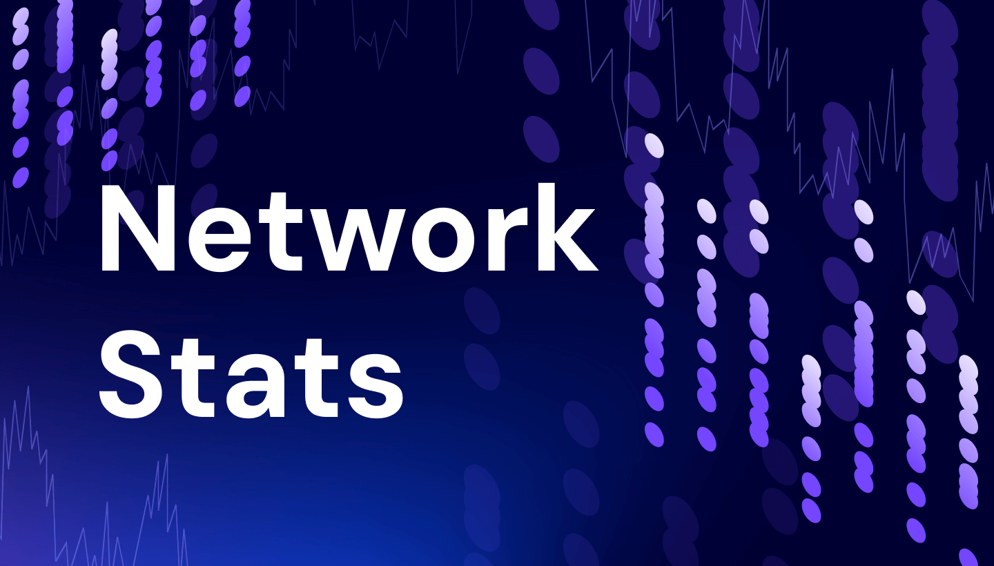 Network Stats for Q3 2025: The Magnitude of AI Workflows