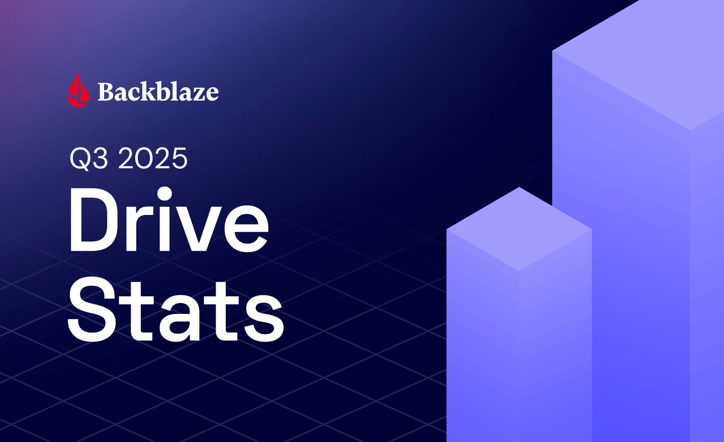 Backblaze Drive Stats for Q3 2025