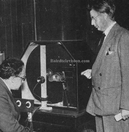 How "Stereoscopic" Television is Shown