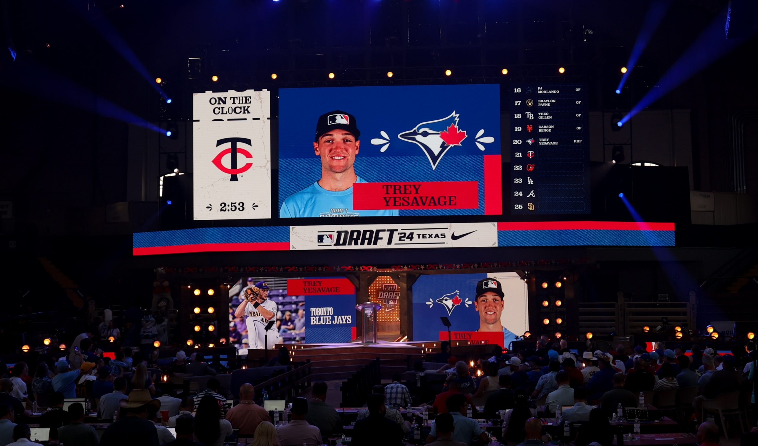 The Call-Up: Trey Yesavage | Baseball Prospectus