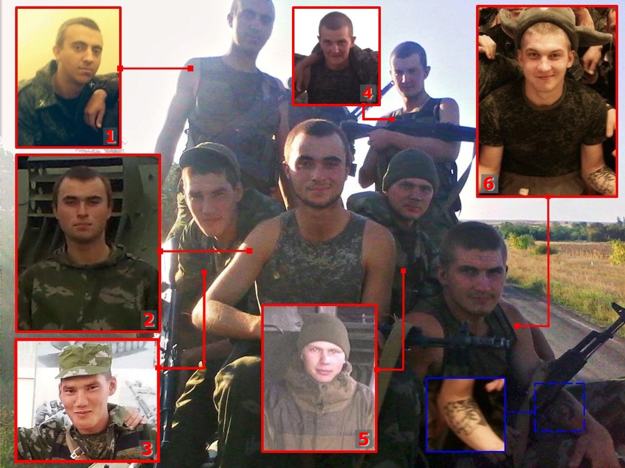 Artillerymen of Russia's 136th Motorized Infantry Brigade in the Donbass - bellingcat