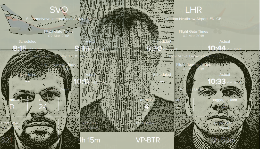 The GRU Globetrotters: Mission London - bellingcat