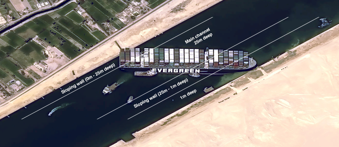 Suez Canal: Satellite Clues on a Stricken Cargo Ship - bellingcat
