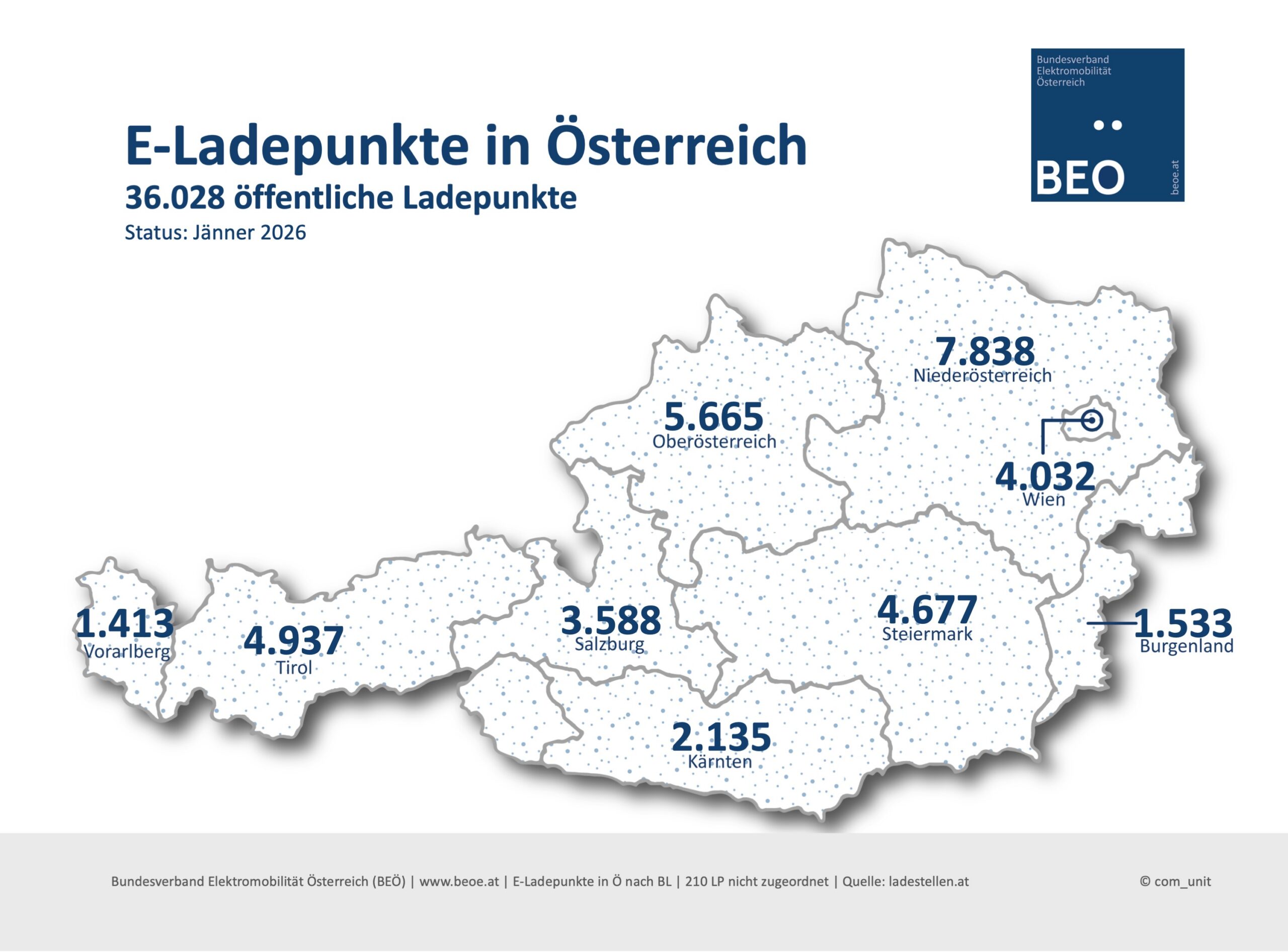 E-Ladepunkte in Österreich • BEÖ •• Bundesverband Elektromobilität Österreich