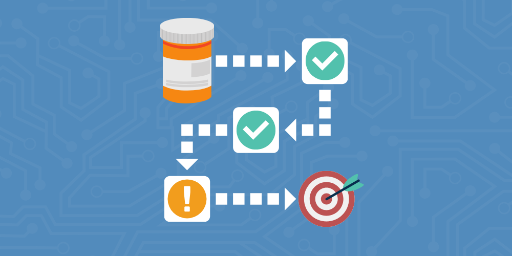 Navigating Uncontrollable Challenges in Medical Affairs