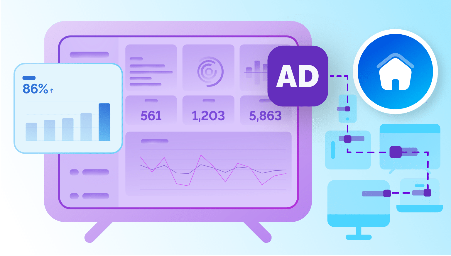 Master Cross-Device Attribution Using Branch Solutions | Branch