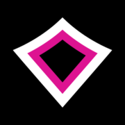 Presentation blog | BrightCarbon