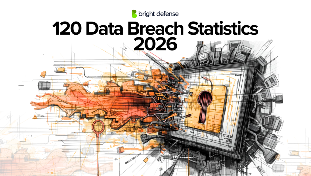 120 Data Breach Statistics for 2026