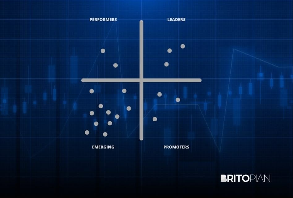 2025 GEO Quadrant Analysis: Who’s Leading the AI Search Race
