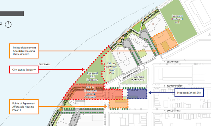 Greenpoint Landing Developer Files First Building Permit | Brownstoner