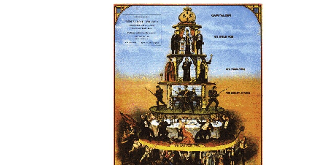 Un coup d'oeil dans le rétroviseur. L'idéologie néolibérale des origines jusqu'à aujourd'hui