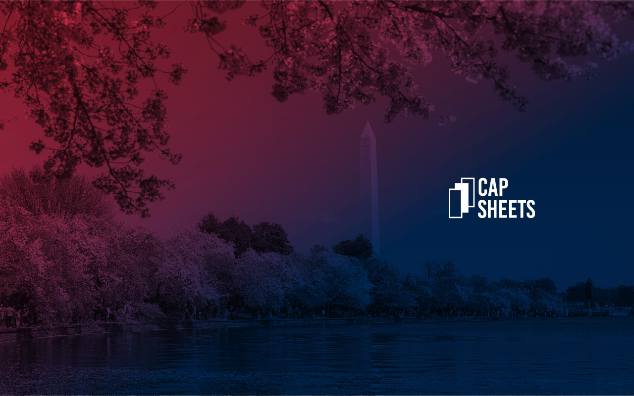 Washington Wizards Cap Updates - Capsheets.com
