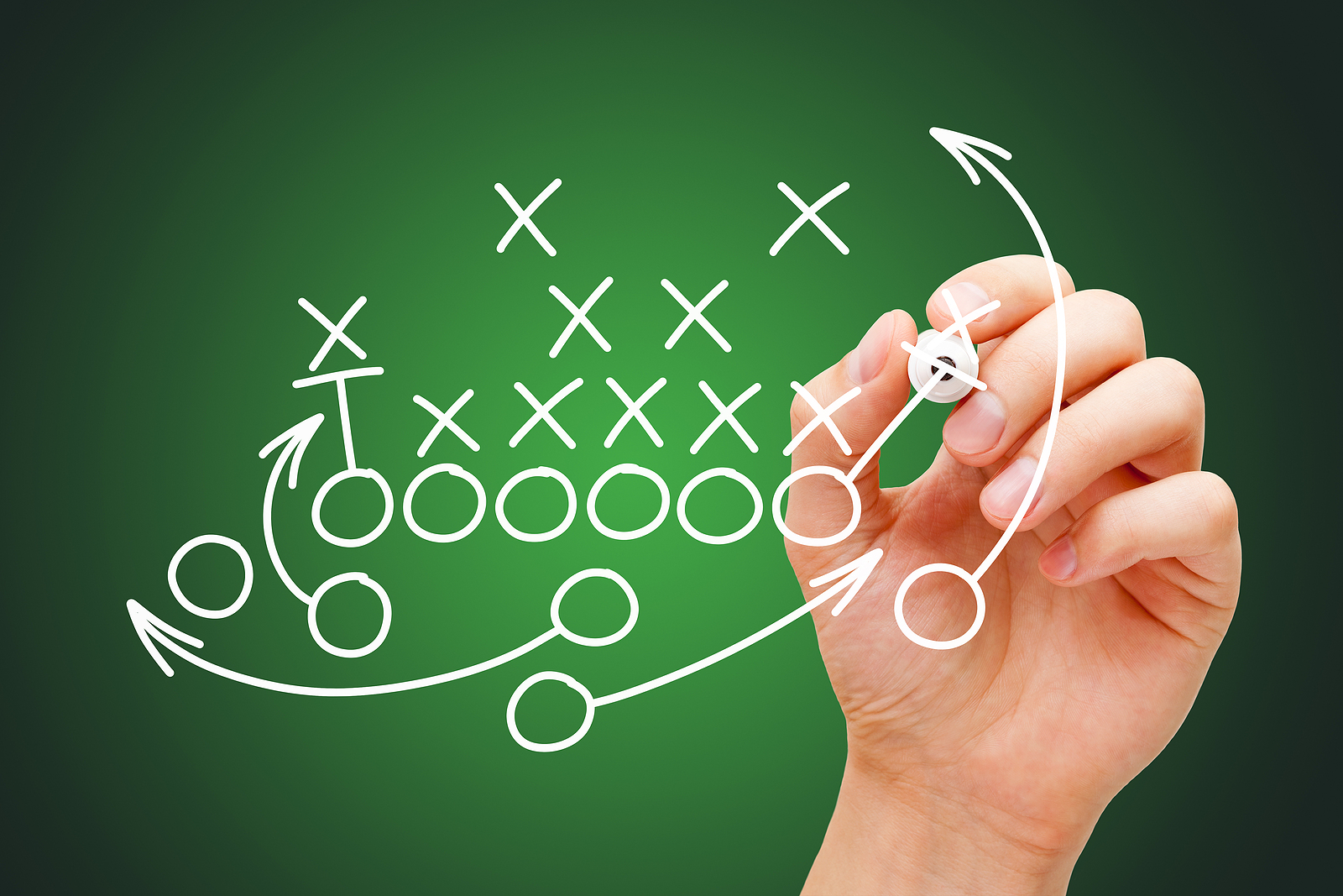A Practical Blueprint: The Five Plays of an Innovation Culture