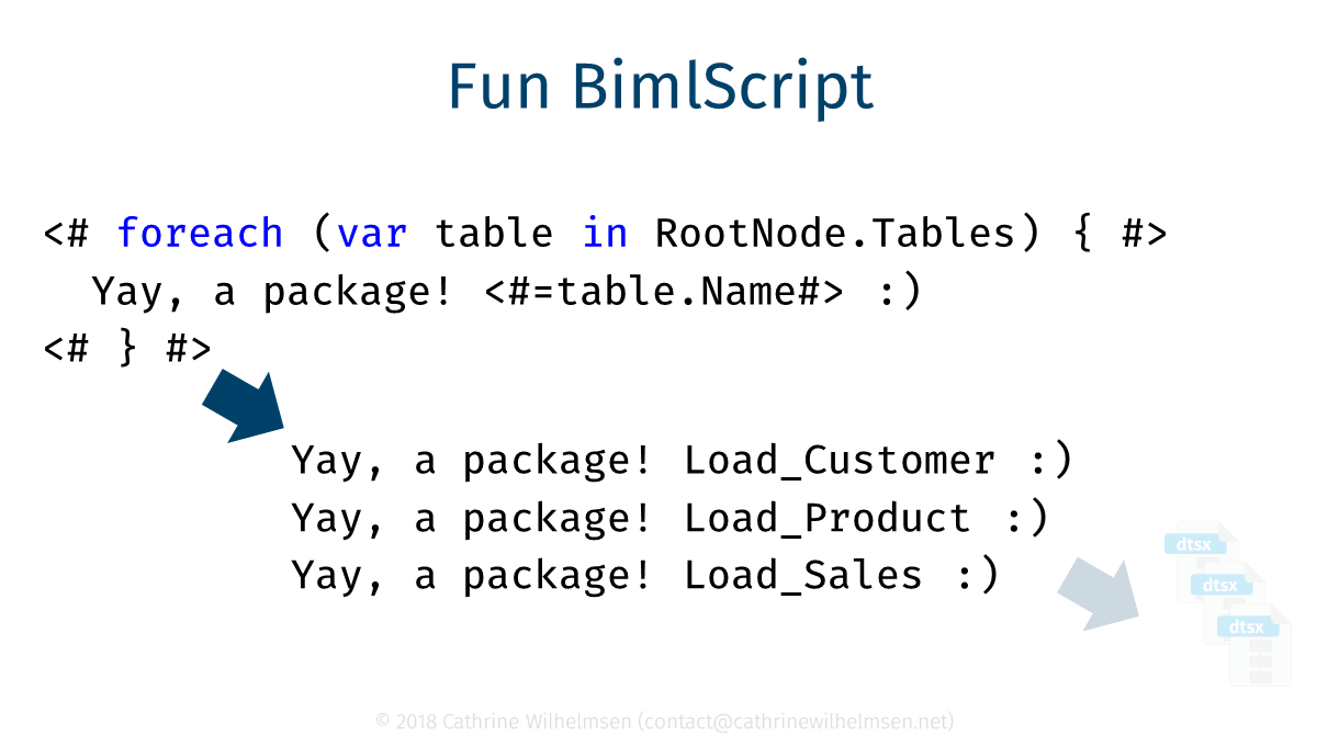 Generating SQL using Biml (T-SQL Tuesday #110) | Cathrine Wilhelmsen