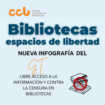 Infografía ‘Bibliotecas: espacios de libertad’ del GT Libre Acceso a la Información y contra la Censura en Bibliotecas - CCB