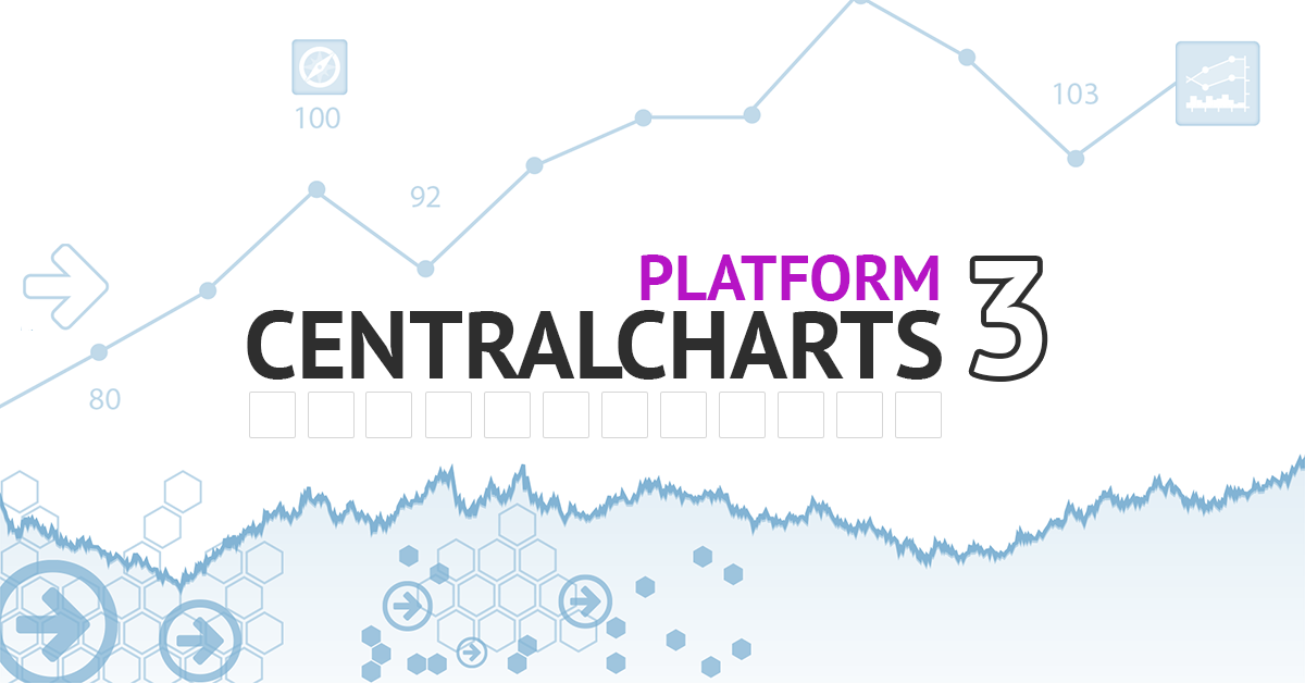 INJECTIVE - INJ/USDT interactive live chart