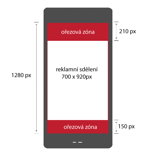 Interscroller specifikace: reklama na serverech ČESKÝ INTERNET s.r.o.