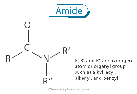 Amide: Definition, Structure, Nomenclature, and Examples