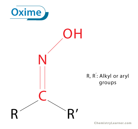 Oxime: Definition, Structure, Formation, and Compounds