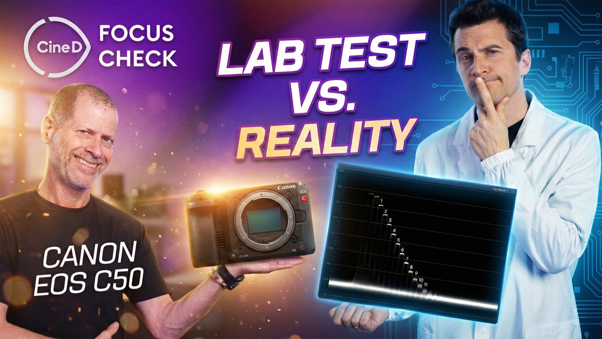 Canon EOS C50 Lab Test Results, Vimeo Layoffs, Leica Sale Rumors & Google-Sundance AI Partnership | CineD Focus Check ep101 | CineD