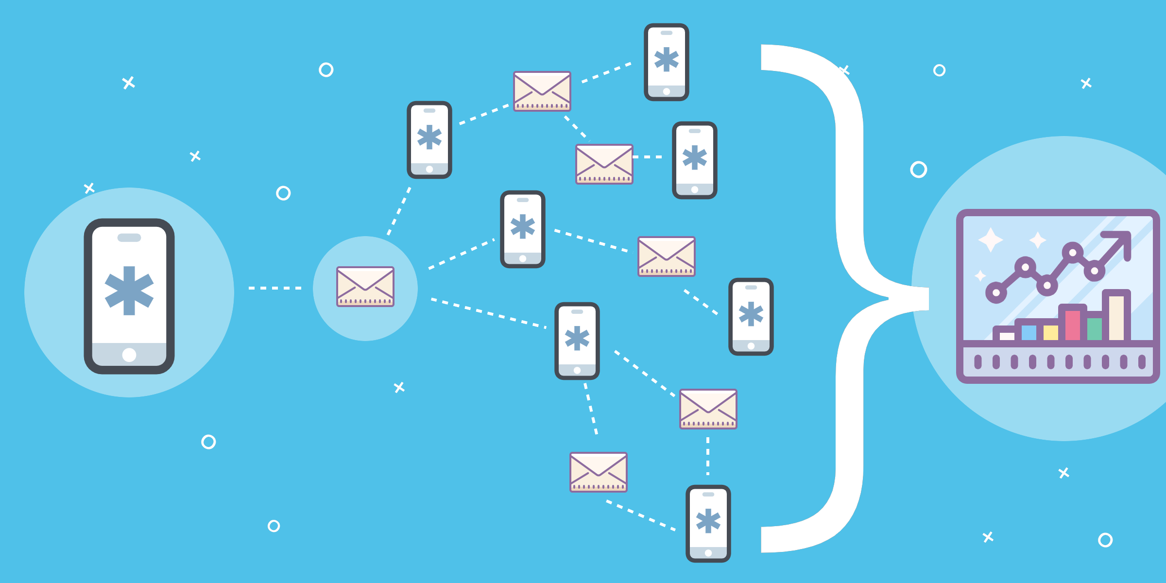 7 Expert Tips To Scale Your E-Commerce Business in 2023!