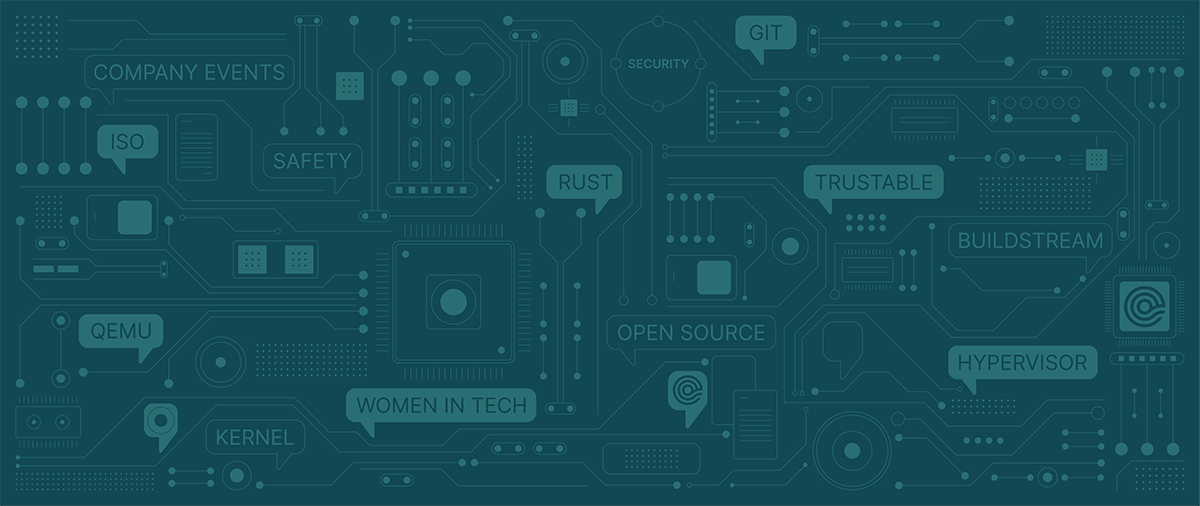 Blog | Codethink