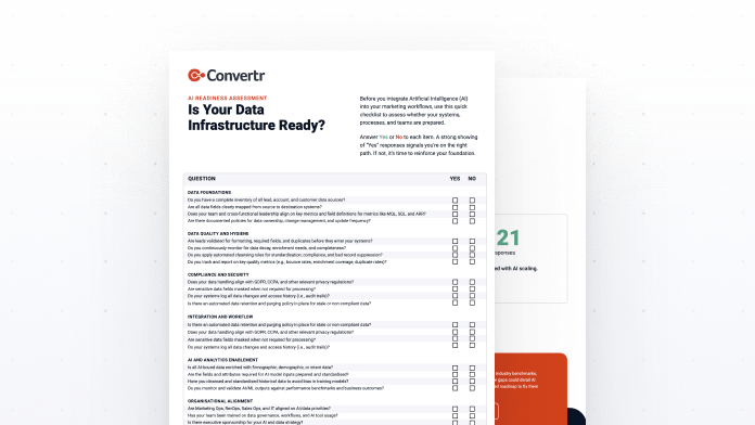 AI Readiness Assessment | Convertr