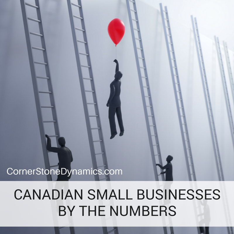 Canadian Small Business Stats That May Surprise You - CornerStone Dynamics