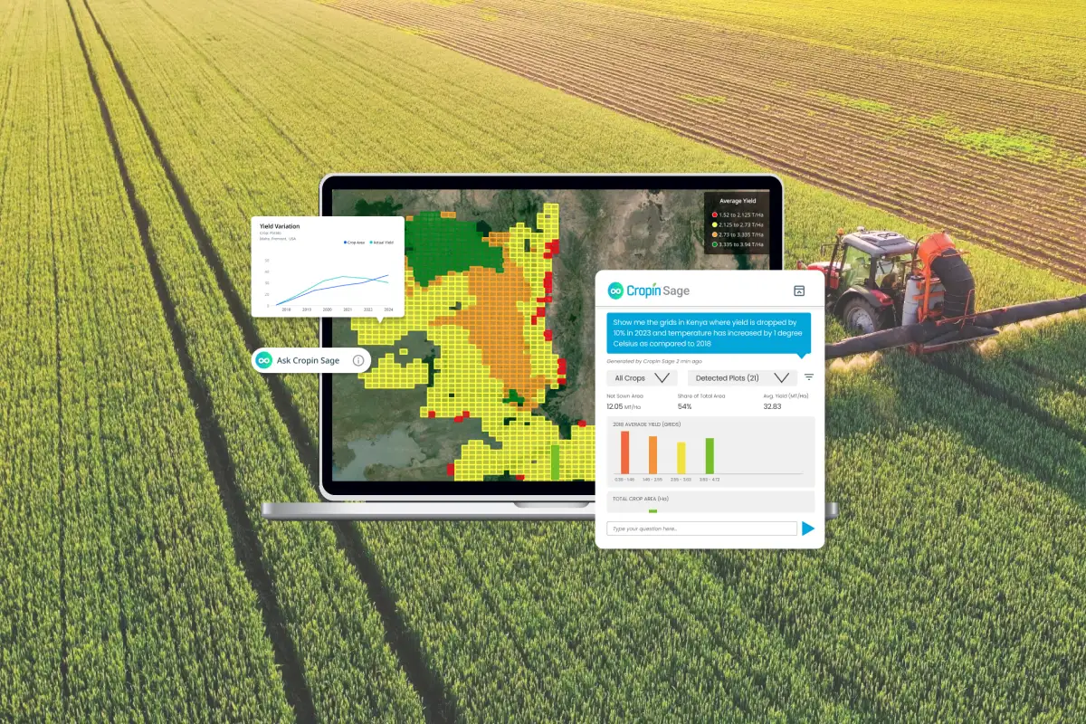 Cropin Sage: Future of Agri-Intelligence Unlocked